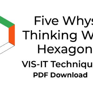 Five reasons thinking with The VIS-IT™ Five Whys Technique.