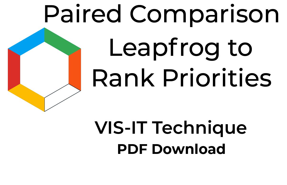 The VIS-IT™ Paired Comparison Technique to Rank Priorities is used to compare leapfrog.
