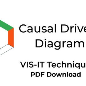 The VIS-IT™ Causal Drivers Diagram Technique PDF download.