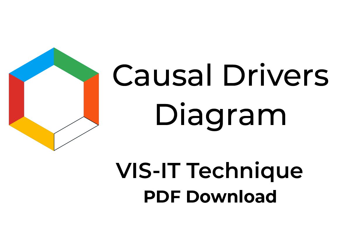 The VIS-IT™ Causal Drivers Diagram Technique PDF download.