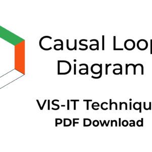 Casual loop diagram The VIS-IT™ Causal Loop Diagram Technique - it technique pdf download.